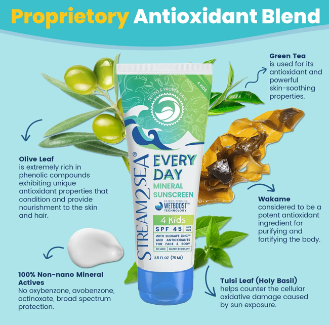 Stream2Sea Every Day Mineral Sunscreen 4 Kids