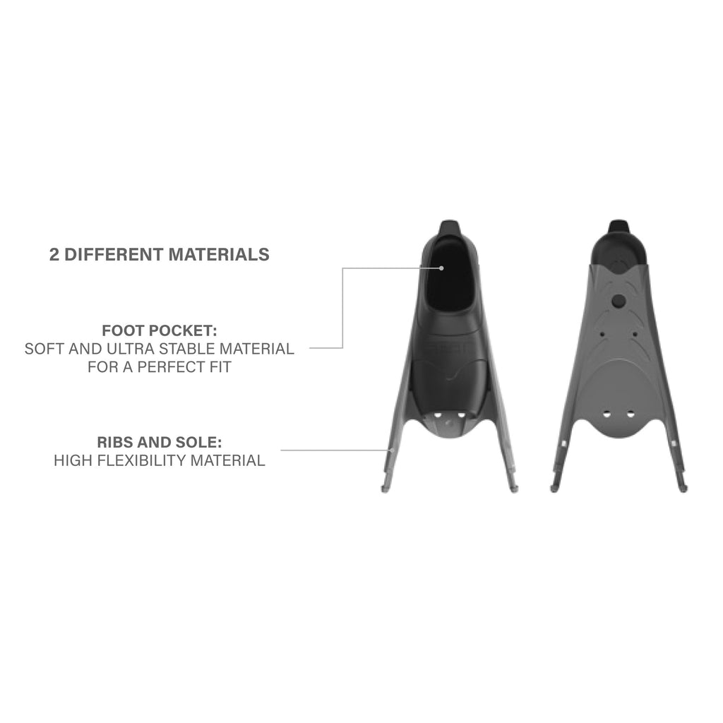 SEAC BM-30 Freediving Fins