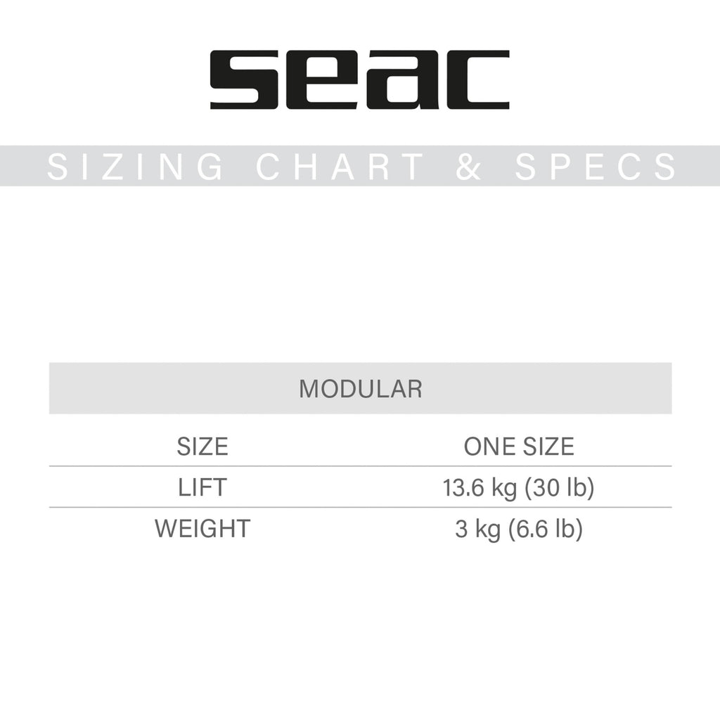 SEAC modular backplate wing BCD harness and wing detail
