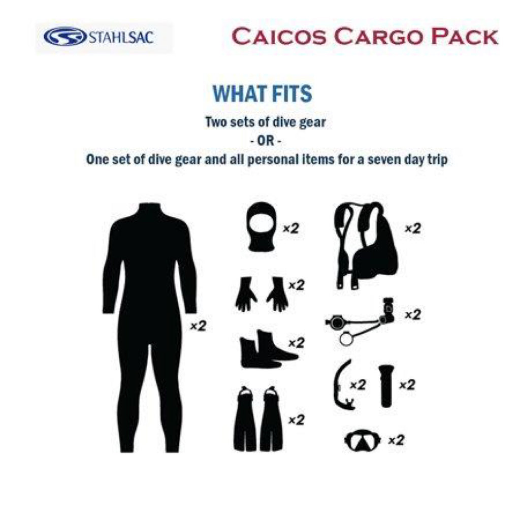 Stahlsac Caicos Cargo Pack compartments and zipper detail