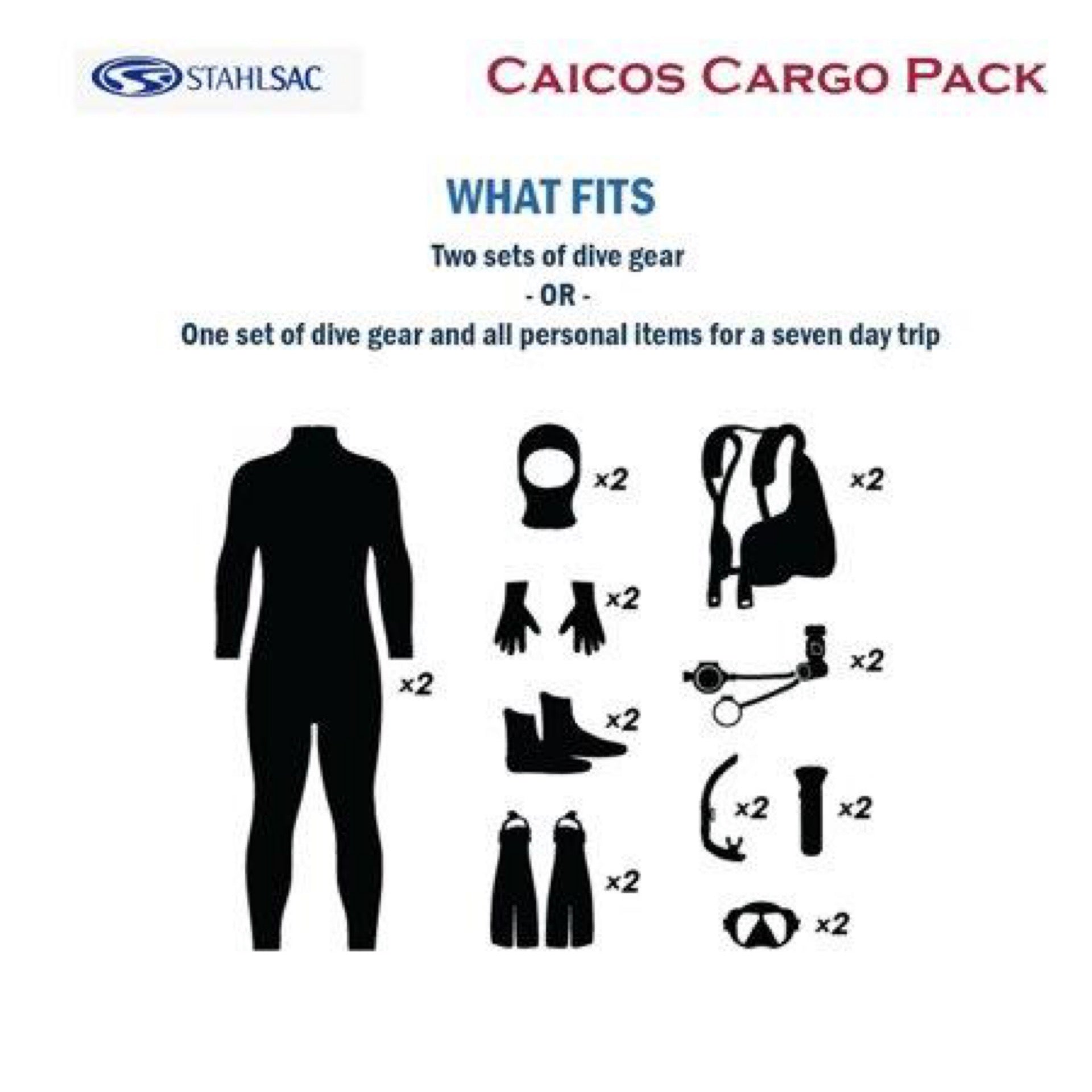 Stahlsac Caicos Cargo Pack compartments and zipper detail