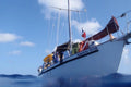 Blackbeard's Bahamas Cruise Nov. 7th-13th 2026